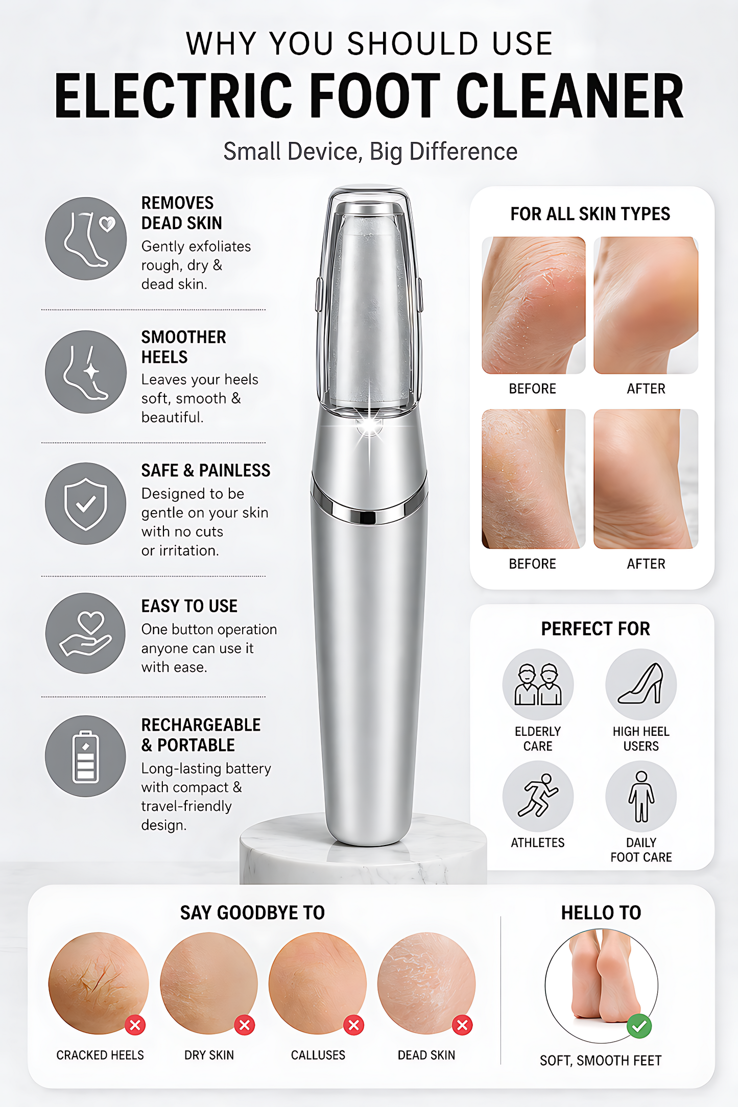 WELLORA FEET CLEANING KIT