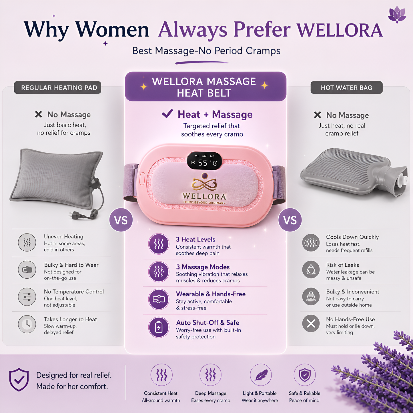 PERIOD CRAMP CURE PRO