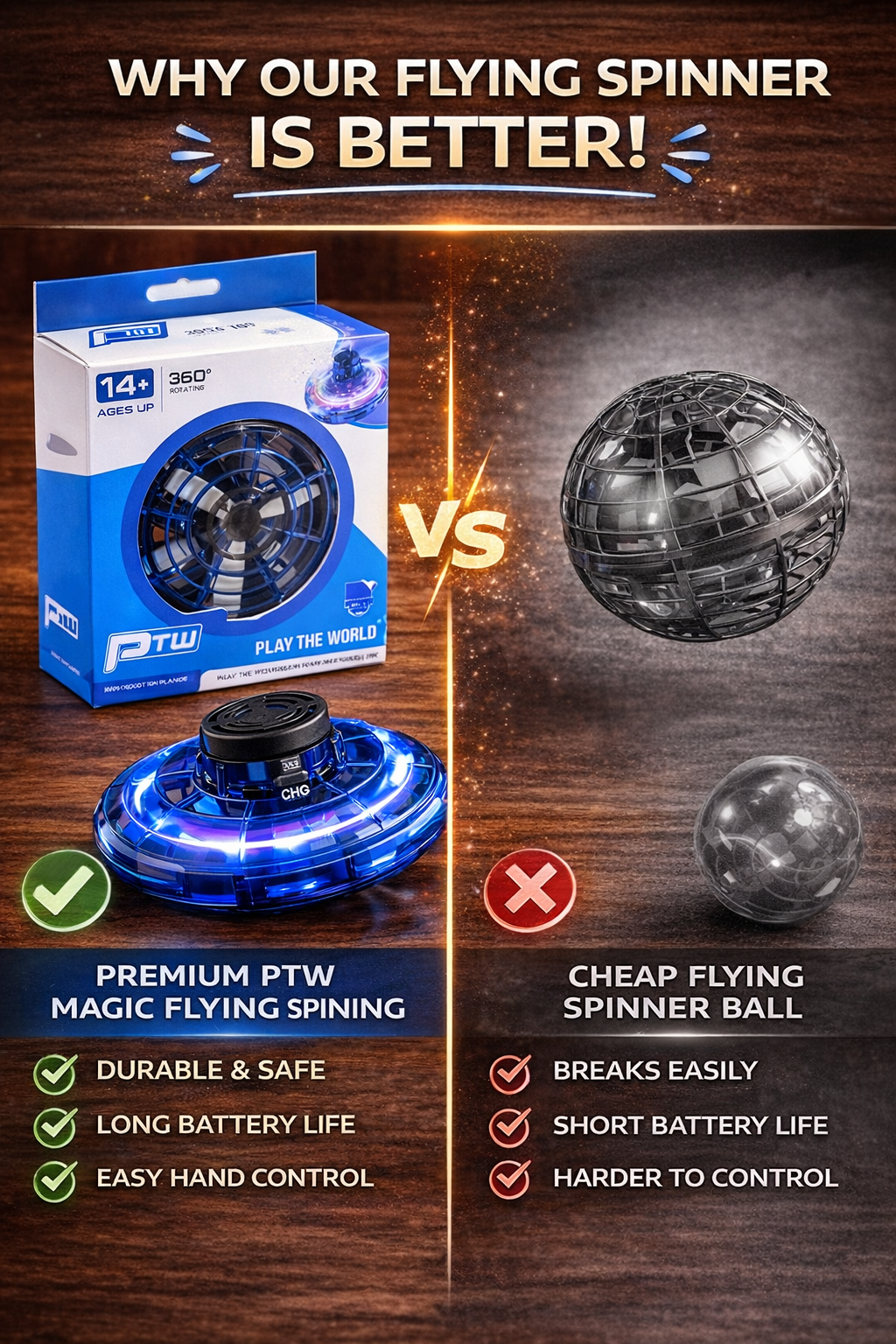 🌈 GRAVITY POWERED FLYING SPINNER🛸