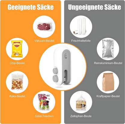 Portable Mini Sealing Machine 2 in 1 USB Rechargeable Magnetic Bag Sealer Heat Seal with Cutter