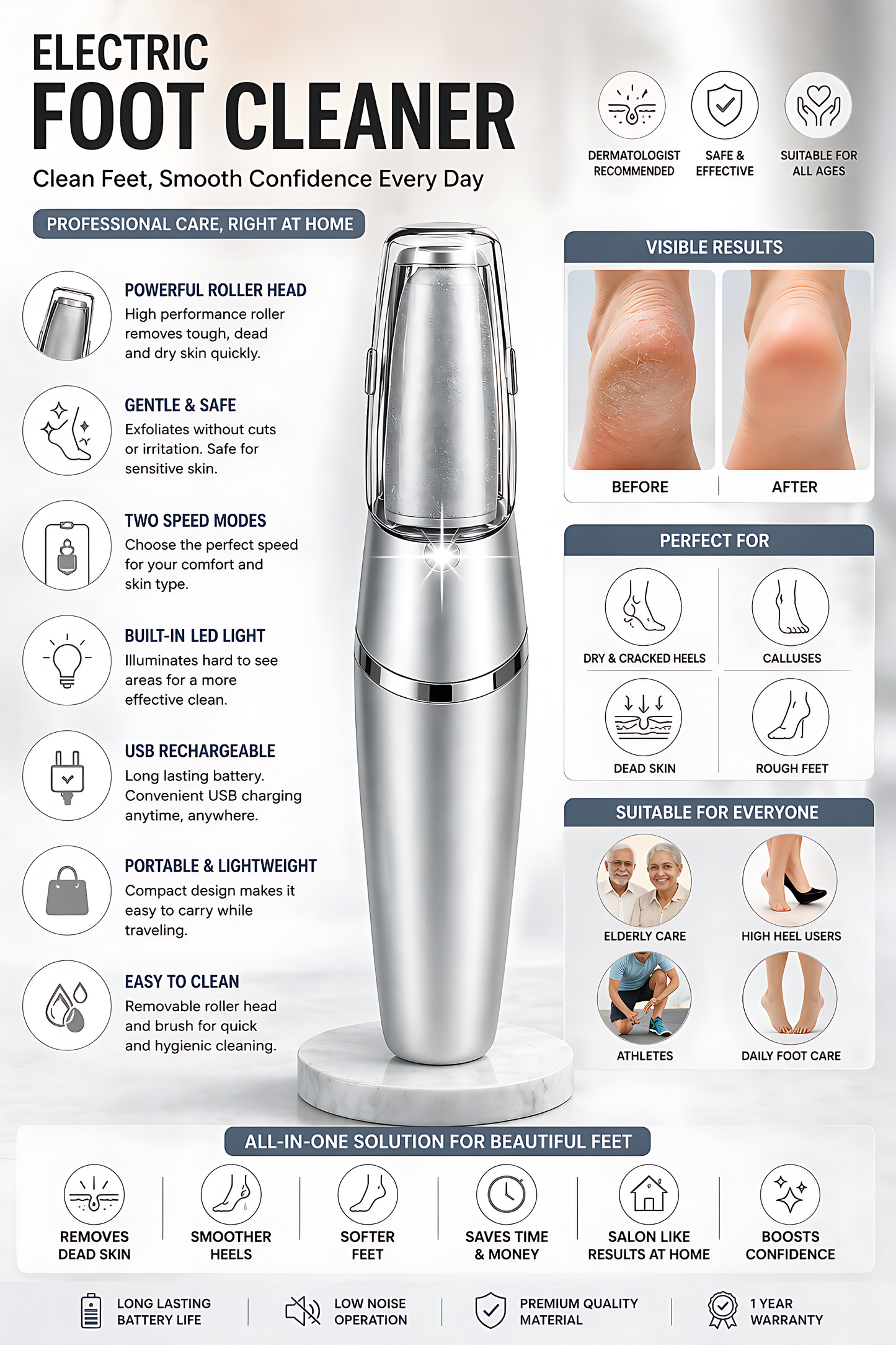 WELLORA FEET CLEANING KIT