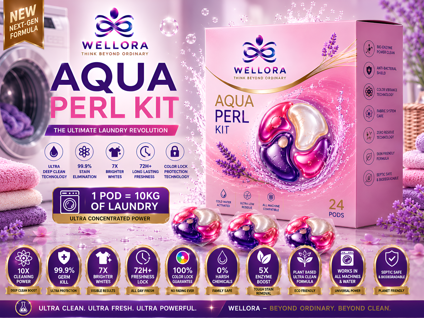 WELLORA-AQUA PERL KIT