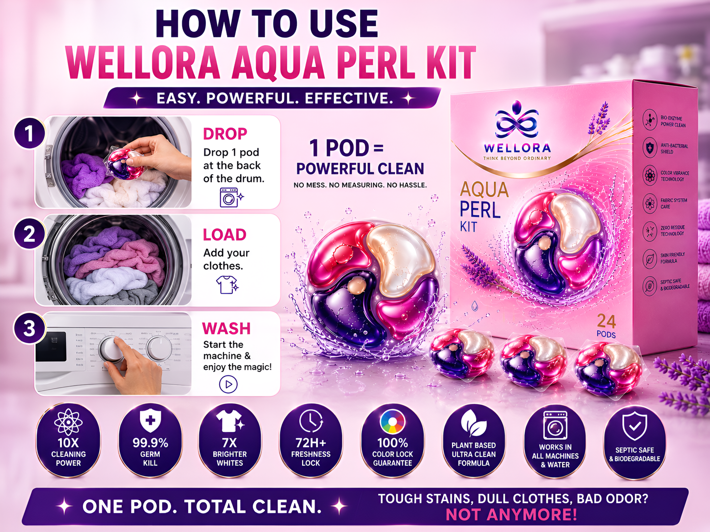 WELLORA-AQUA PERL KIT