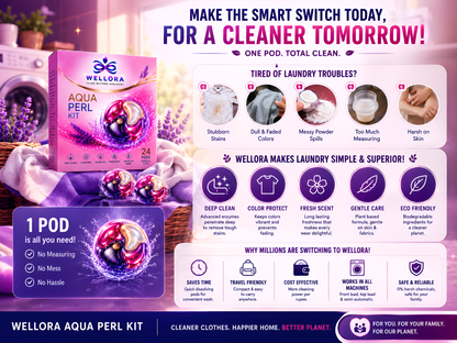 WELLORA-AQUA PERL KIT