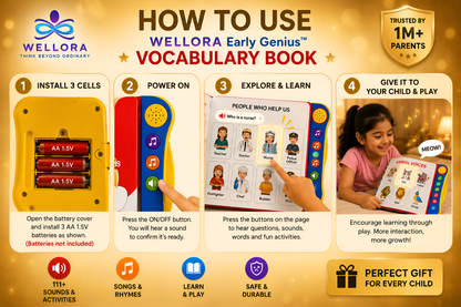 WELLORA Early Genius™ VOCABULARY BOOK