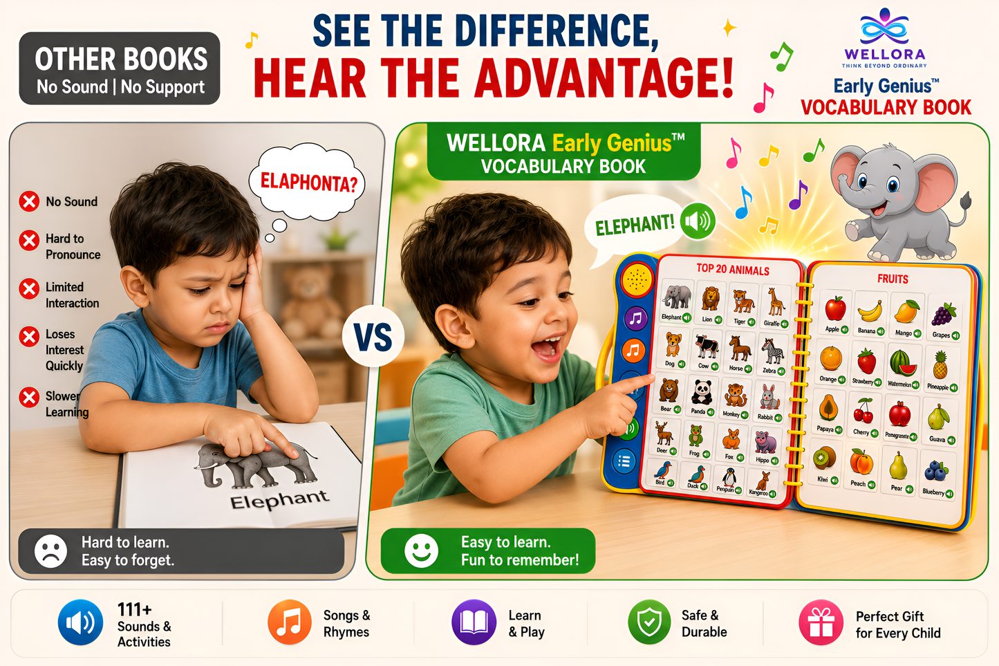 WELLORA Early Genius™ VOCABULARY BOOK