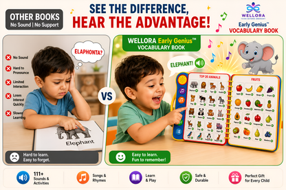 WELLORA Early Genius™ VOCABULARY BOOK