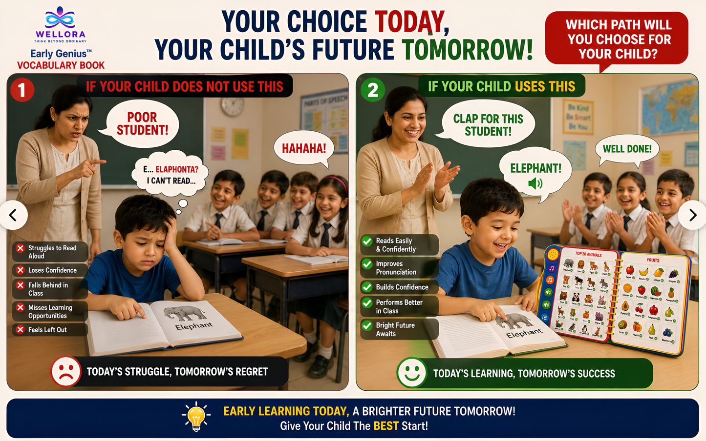 WELLORA Early Genius™ VOCABULARY BOOK