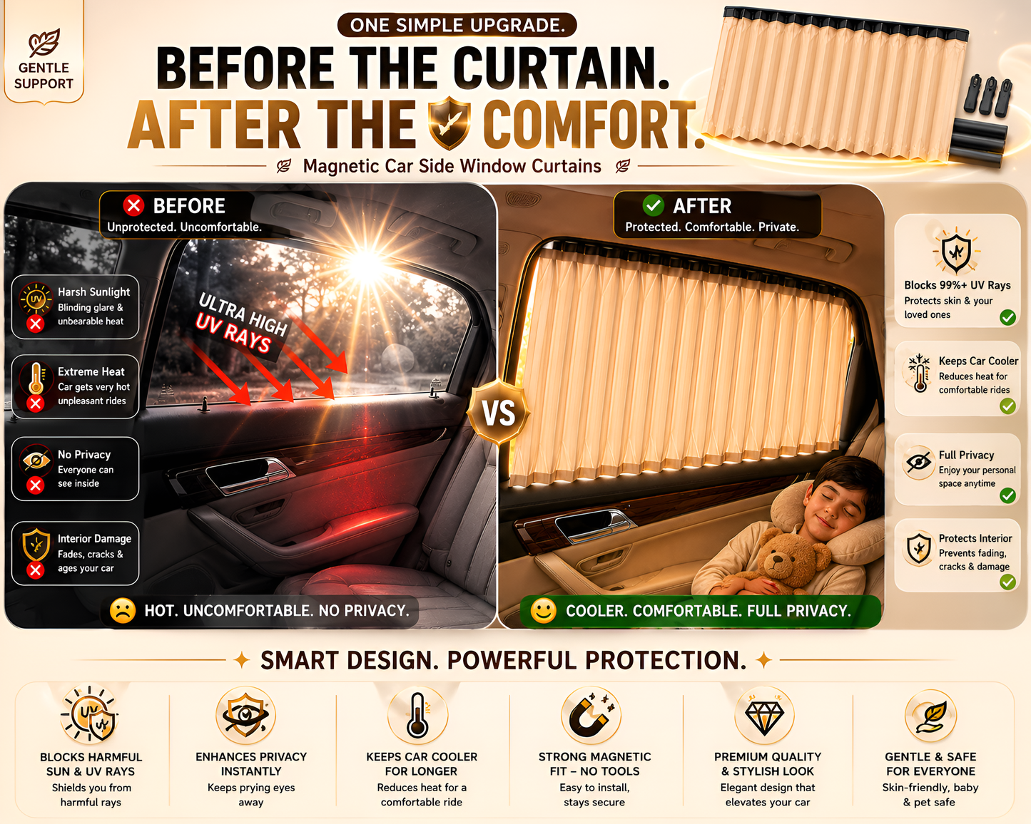 WELLORA-ANTI UV RAYS™ CURTAIN