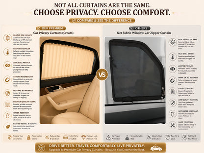 WELLORA-ANTI UV RAYS™ CURTAIN