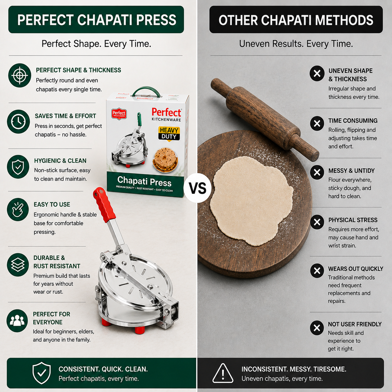 WELLORA DOUGH MASTER PRESS