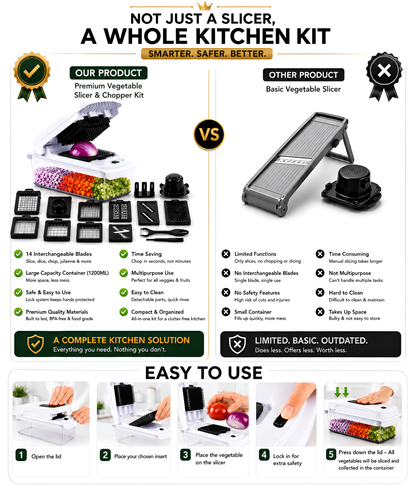 18 IN 1 VEGETABLE SLICING KIT